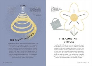 Simply philosophy фото книги 8