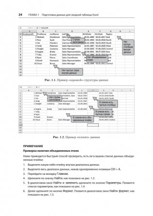 Магия Excel для непрограммистов. Сводные таблицы, Power Query, дашборды и многое другое фото книги 12