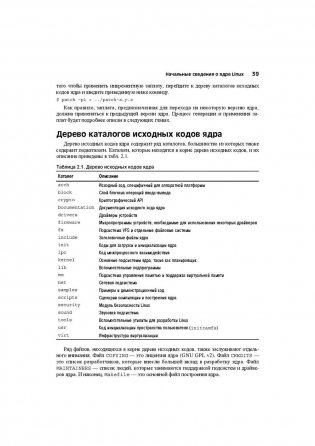 Ядро Linux: описание процесса разработки фото книги 9