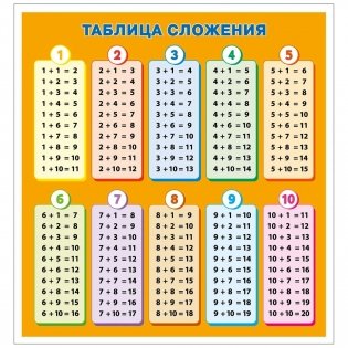 Обучающие плакаты. Математика фото книги 2
