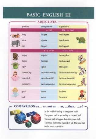 Справочные материалы: Basic English III фото книги