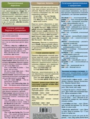 Английский язык. Шпаргалка 4 для детей и их родителей. Учебное пособие фото книги 2