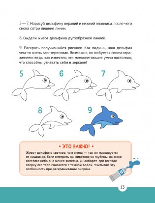 Энциклопедия рисования фото книги 14