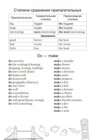 English Vocabulary. Тетрадь-словарик по английскому языку (зеленая обложка) фото книги 7