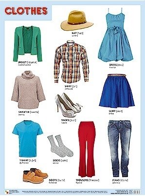 Плакат Clothes (одежда) фото книги