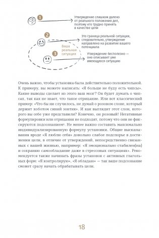 6 минут PURE. Ежедневник, который изменит вашу жизнь (продолжение) (ежевика) фото книги 13