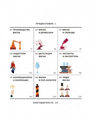 Love&Whiskey. Виски. Путеводитель в мир свободы, культуры и коктейлей фото книги 2