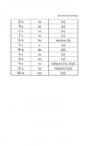 Популярный сербско-русский русско-сербский словарь с произношением фото книги 7