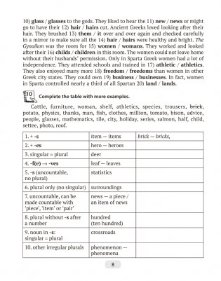 Английский язык. 10 класс. Практикум по грамматике фото книги 7