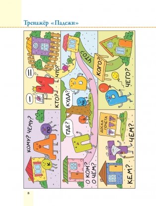 Пиши без ошибок. Русский язык. 4 класс (пособие для учащихся учреждений общего среднего образования с русским языком обучения) фото книги 8