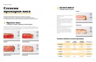 Праздник вкуса. Блюда на каждый день фото книги 4