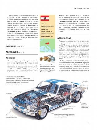 Я знаю всё! фото книги 8