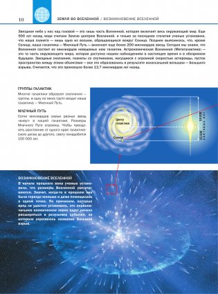 Большой атлас мира (в новых границах) фото книги 11