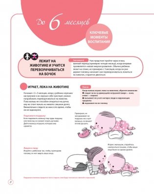 Интеллектуальное развитие ребенка от 0 до 6 лет фото книги 4