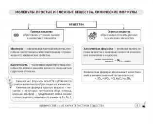 Химия. 8 класс. Опорные конспекты, схемы и таблицы. ГРИФ фото книги 3