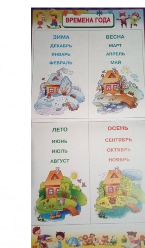 Все обучающие плакаты под одной обложкой фото книги 10