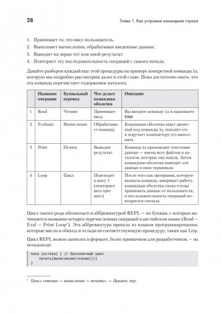 Linux для разработчиков фото книги 14