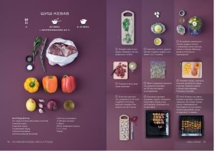 Маленькая книга гурмана. Мечтать не вредно! фото книги 6