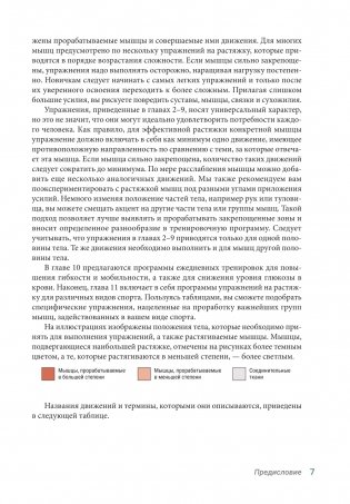 Анатомия упражнений на растяжку (новейшая редакция) фото книги 6