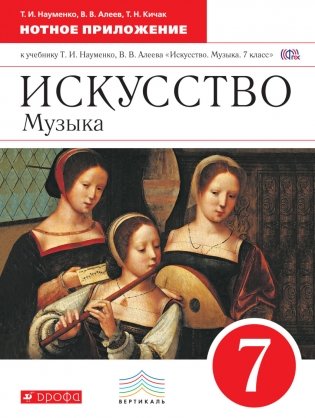 Искусство. Музыка. 7 класс. Нотное приложение. Вертикаль. ФГОС фото книги