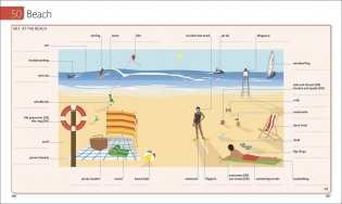 English for Everyone: English Vocabulary Builder (flexibound) фото книги 5