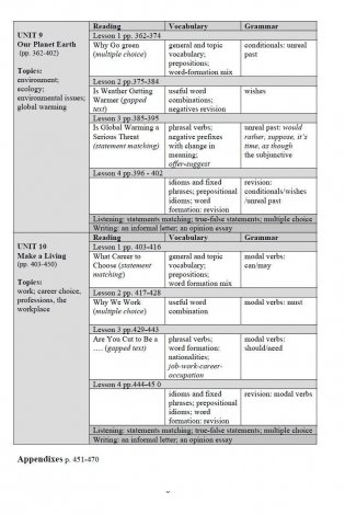 Интегрированный курс английского языка для подготовки к профильным экзаменам Excellence in Exams. Учебное пособие фото книги 6