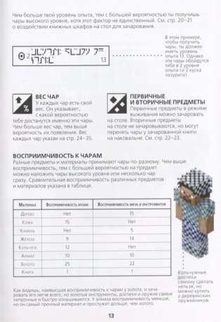 Зелья и чары. Minecraft фото книги 6