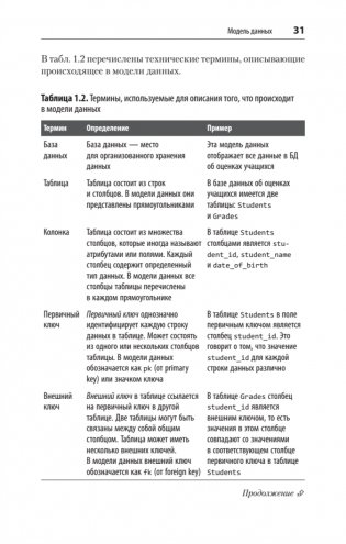 SQL. Pocket guide, 4-е издание фото книги 19