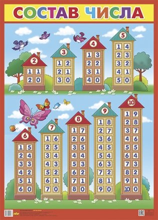 Плакат. Состав числа фото книги