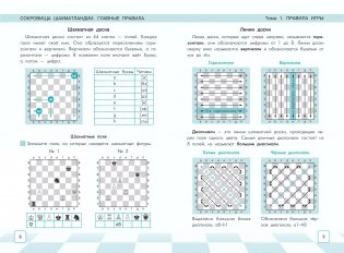 Сокровища Шахматландии. Главные правила фото книги 2