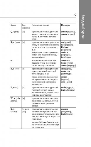 Испанский за 3 месяца. Интенсивный курс фото книги 10