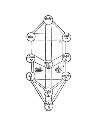 Маятник Фуко фото книги 10