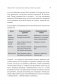 Продвижение как гейм. Технология раскрутки с помощью позиционной площадки фото книги маленькое 11
