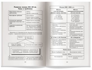 Литература в таблицах и схемах фото книги 4