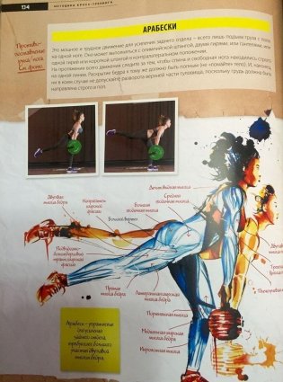 Методика кросс-тренинга фото книги 2