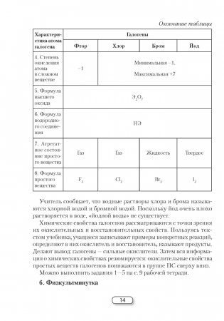 Химия. 9 класс. План-конспект уроков фото книги 13