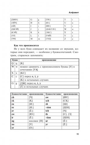Быстрый вход в АНГЛИЙСКИЙ фото книги 11