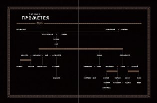 Мифология. Бессмертные истории о богах и героях фото книги 4