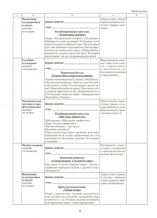 Группа продленного дня. 2 класс. Примерное календарно-тематическое планирование. 2025/2026 учебный год фото книги 5