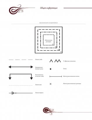 Классические платья, покорившие мир фото книги 9