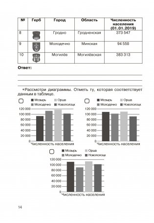 Математика. Формирование универсальных учебных действий. 4 класс фото книги 5