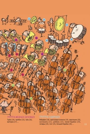 Музыка без тайн! фото книги 8