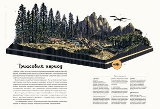 Динозавриум фото книги 5