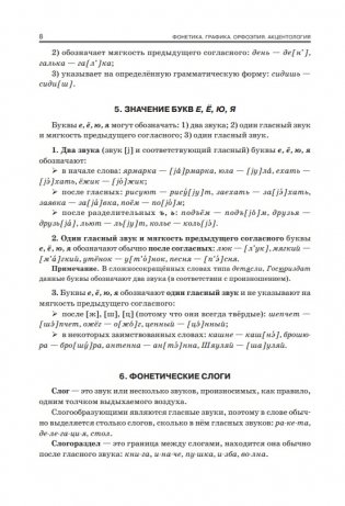 Русский язык. Весь школьный курс: от фонетики до текста фото книги 19