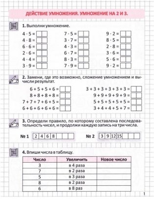 Тренажёр по устному счету. Табличное умножение. 2-4 классы фото книги 2
