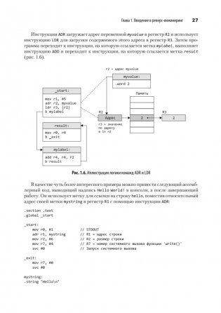 Blue Fox: взлом и реверс-инжиниринг ARM фото книги 17