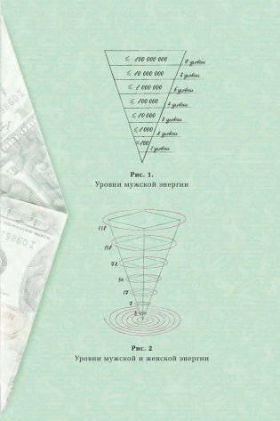 Сделай мужа миллионером фото книги 8