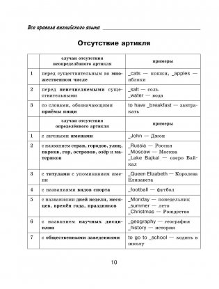 Все правила английского языка с иллюстрированным словарем фото книги 10