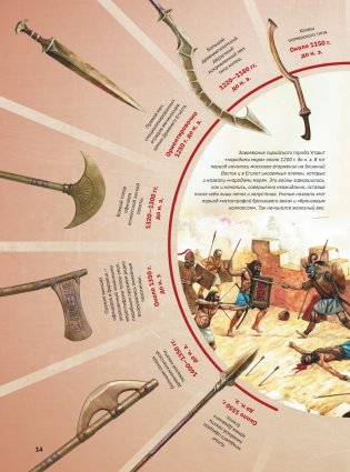 Оружие фото книги 15