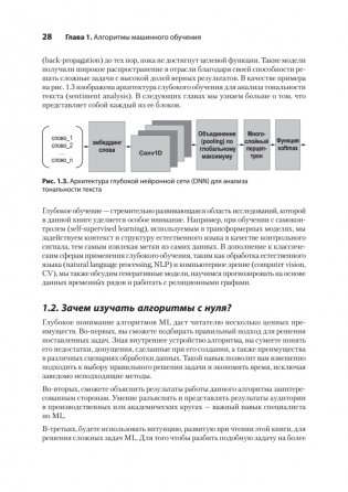 Алгоритмы машинного обучения фото книги 11